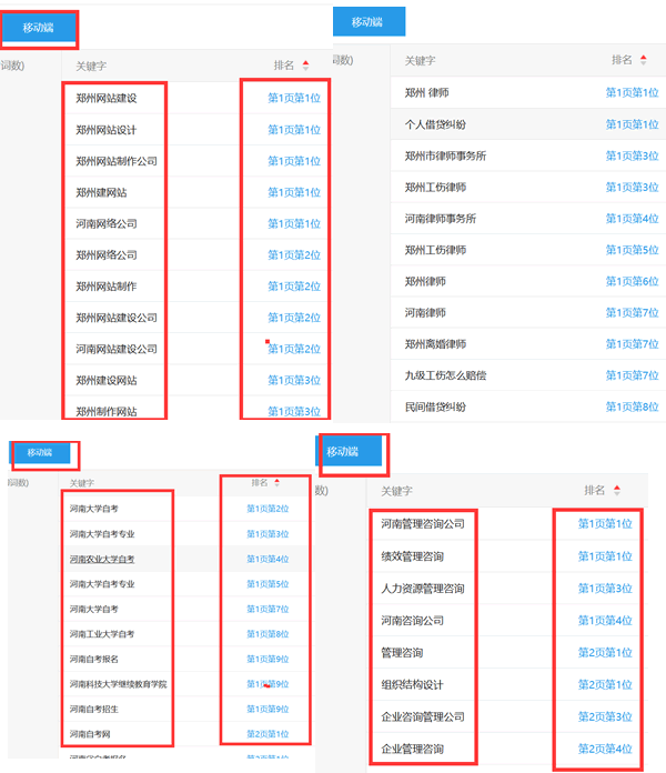 啟凡移動(dòng)端網(wǎng)站排名部分案例